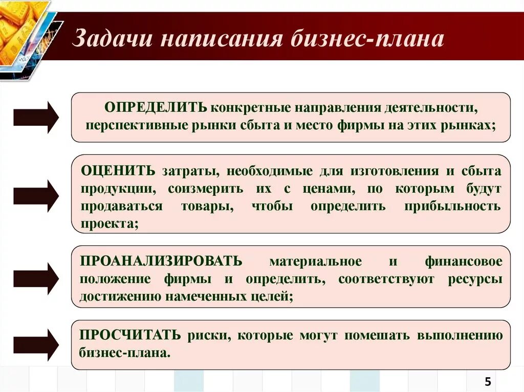 Задачи при составлении бизнес плана. Цели и задачи составления бизнес-плана. Задачи бизнес плана определить конкретное. Перспективные рынки сбыта.