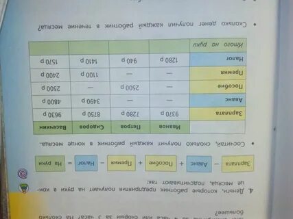 Сумма денег которую работник получает на руки