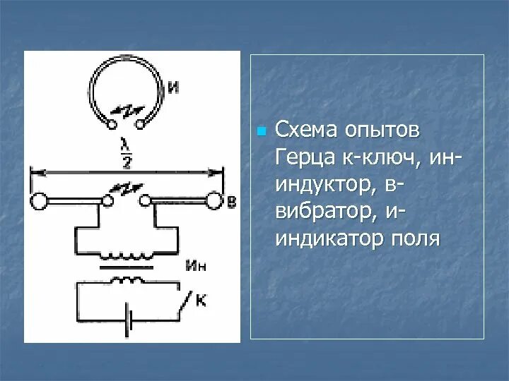 Ключ вид сбоку. Ключ для шкафов риттал. Прибор генриха герца. Ключ герца. Ключ герца.