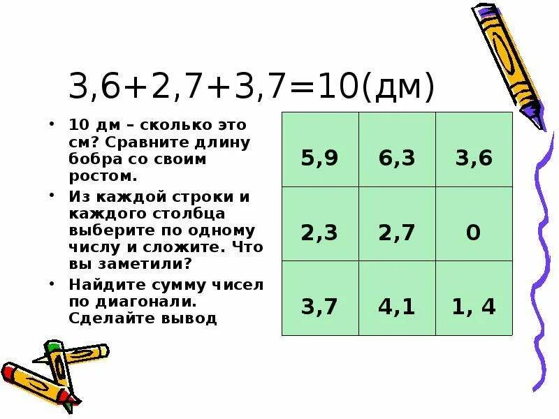 Без семи семь это сколько. 2/7 Это сколько. Сколько а6 в а3. Сколько а7 в а3. Семь десятых это сколько.