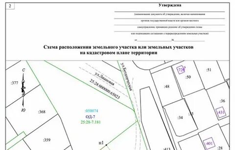 Схема размещения кадастровых участков