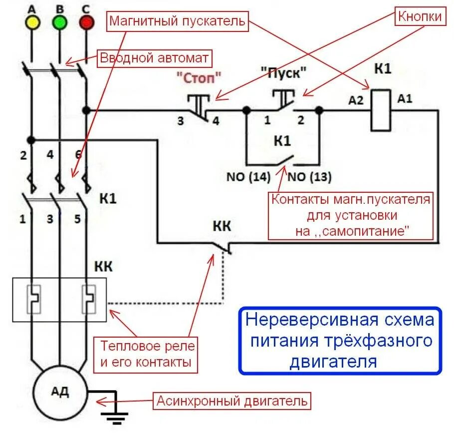 Схема подключения трехфазного магнитного пускателя. Схема подключения пускателя через выключатель 380. Схема подключения пускателя с катушкой 220 вольт. Схема подключения магнитного пускателя на 380 через кнопку пуск стоп.