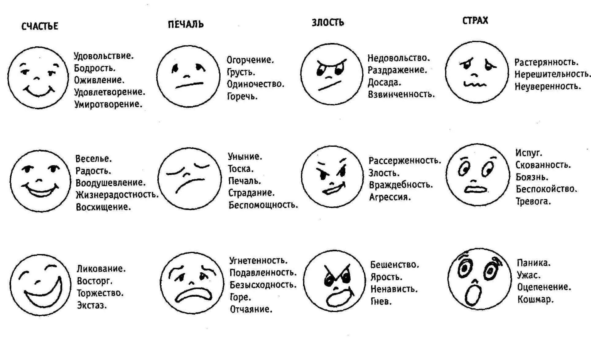 Черт обозначение человека
