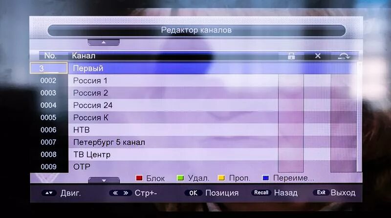 Как упорядочить каналы на телевизоре. Сортировка каналов. Сортировка каналов на приставке. Сортировка каналов на цифровой приставке. Телевизор ББК сортировка каналов.