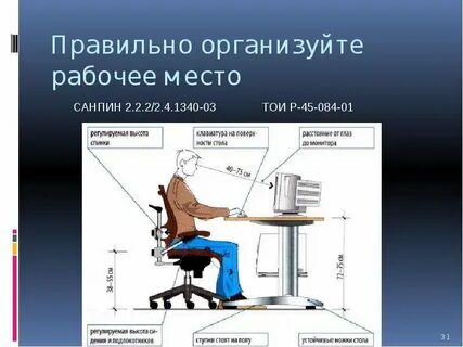 Площадь рабочего места с персональным компьютером