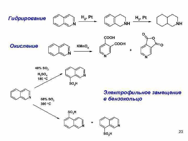 Гидрирование схема. Хинолин Электрофильное замещение. Изохинолин окисление. Гидрирование хинолина. Хинолин и изохинолин.
