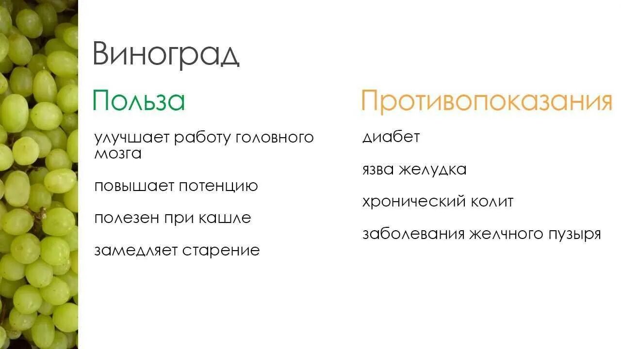 Виноград польза. Что полезного в винограде. Чем полезен виноград. Чем полезен виноград для организма. Кишмиш польза