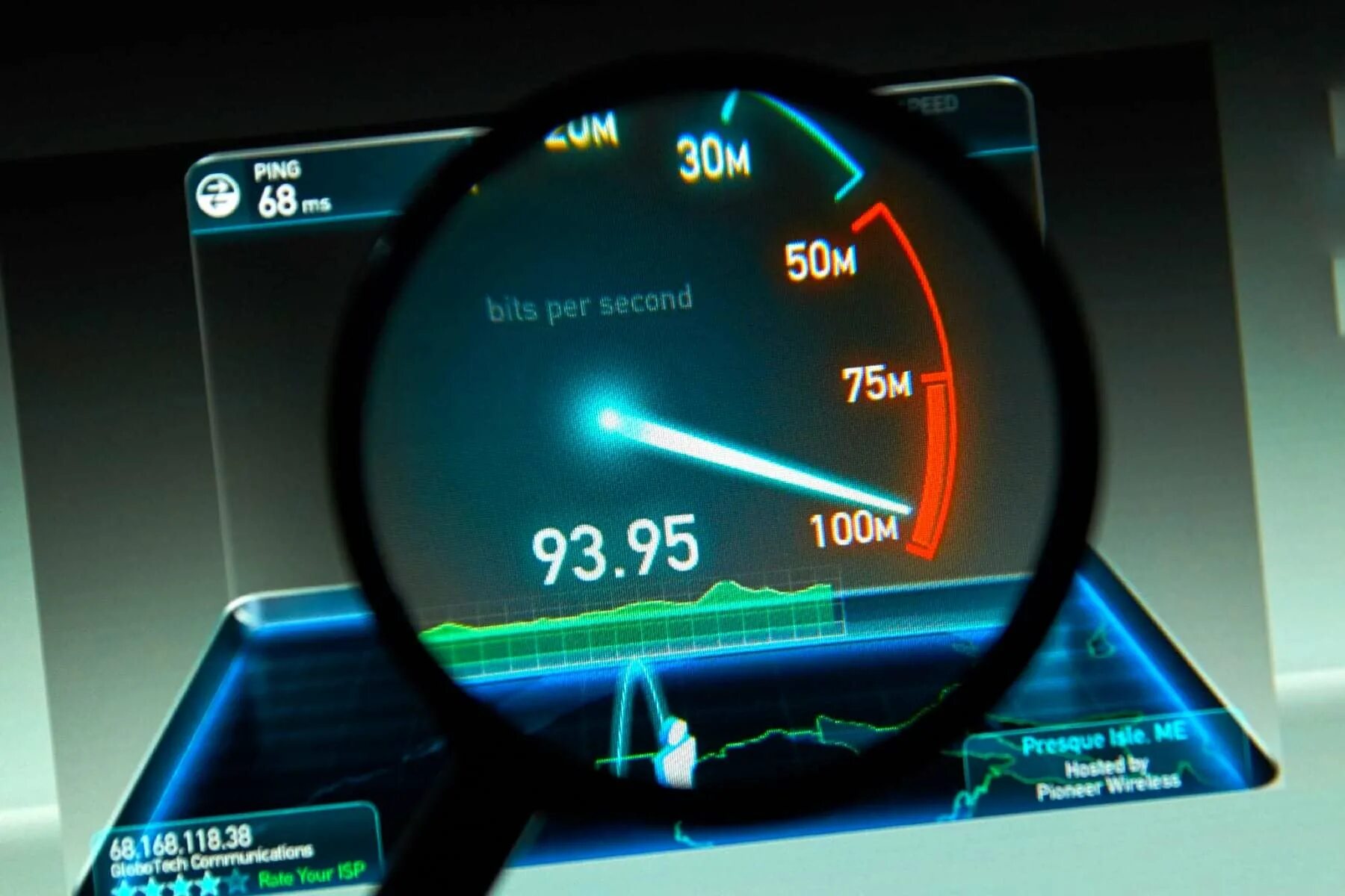 Connection speed. Скорость интернета. Высокая скорость интернета. Спидометр скорости интернета. Самая высокая скорость интернета.