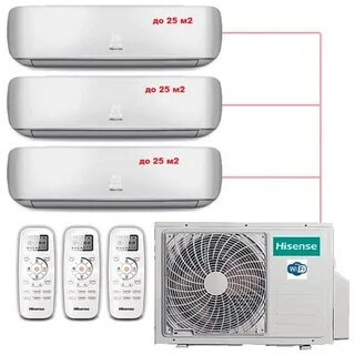 Hisense 9