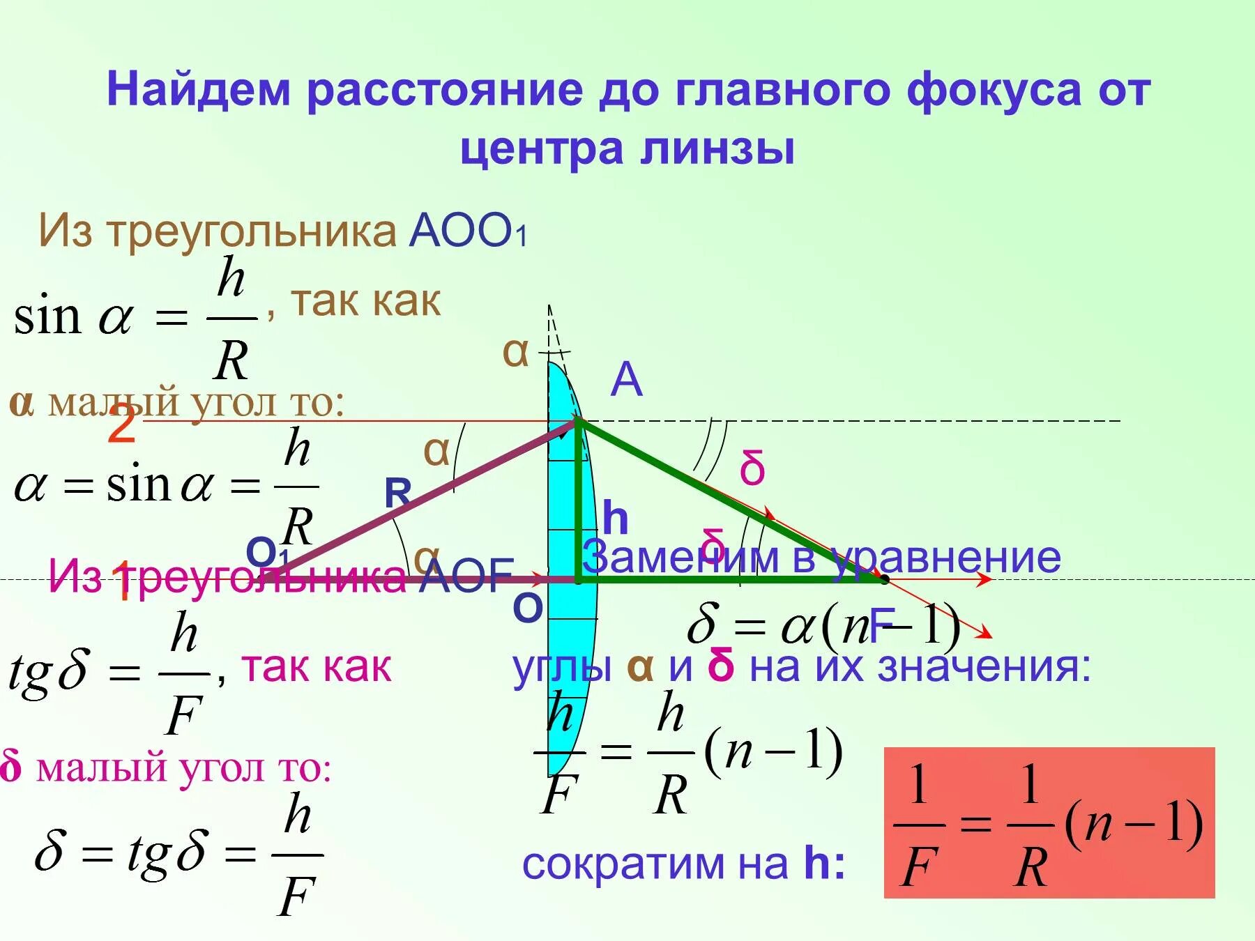 Формула нахождения фокуса линзы. Плосковыпуклая оптическая линза. Фокус тонкой линзы. Фокус линзы формула. Найти оптический центр линзы и фокус