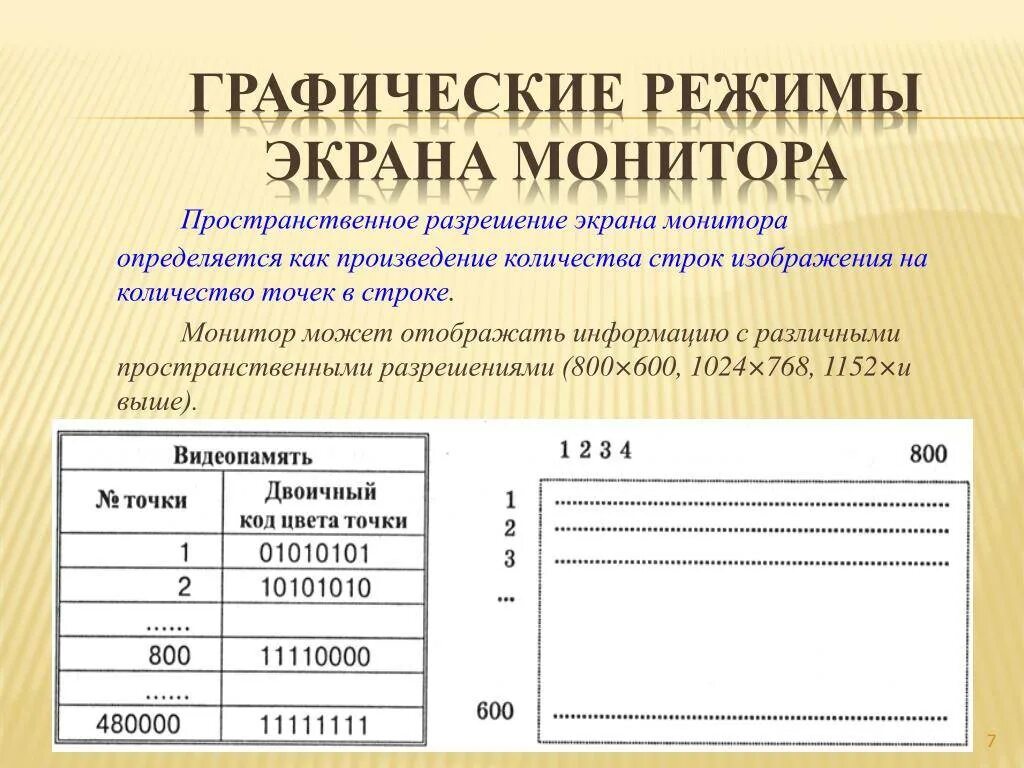 Разрешение экрана определяется. Пространственное разрешение. пространственное разрешение изображения определяется как. пространственное разрешение монитора. как определяется разрешение монитора.