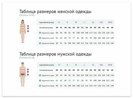 Размеры одежды размерная сетка