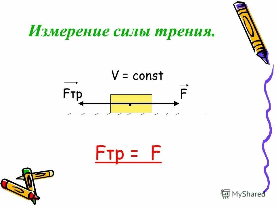 Сила трения рисунок