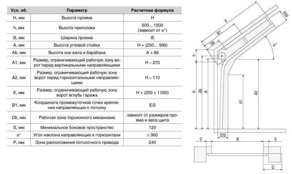 Вес ворот. Ворота isd01 doorhan 4200x4200. промышленные секционные ворота isd01 вес. промышленные ворота дорхан isd01. спецификация секционных ворот дорхан.