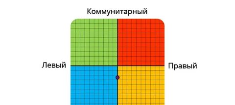 Коммунитарное право