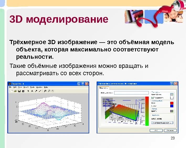 Трехмерное Графическое моделирование. Программы трехмерного моделирования. 3d моделирование презентация. Трехмерная Графика программы.