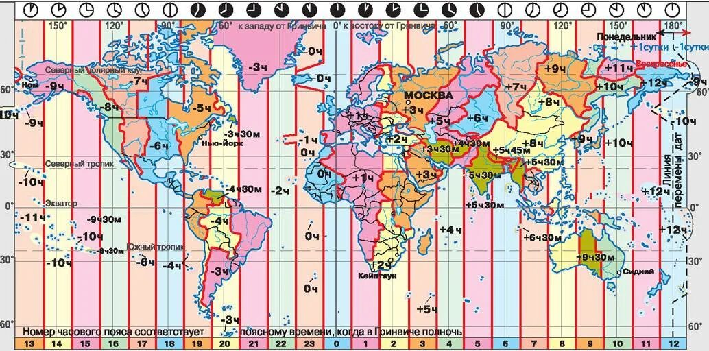 Сколько сейчас время 08 08. Карта часовых поясов Евразии. Таблица часовых поясов в мире. Карта часовых поясов 2021.