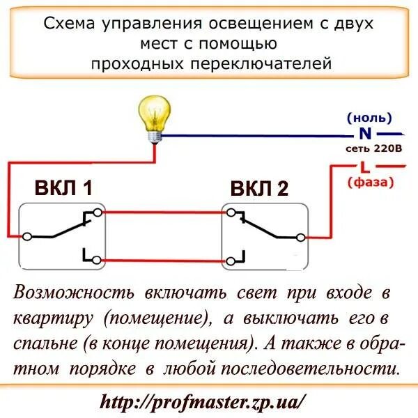 Можно подключить проходной выключатель как обычный Виды проходных выключателей фото