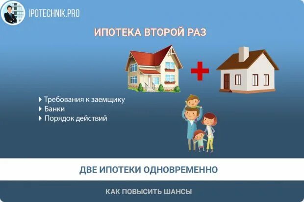 Можно ли оформить две ипотеки. Ипотека на двоих. ипотека 2%. можно взять вторую ипотеку. можно в ипотеку.