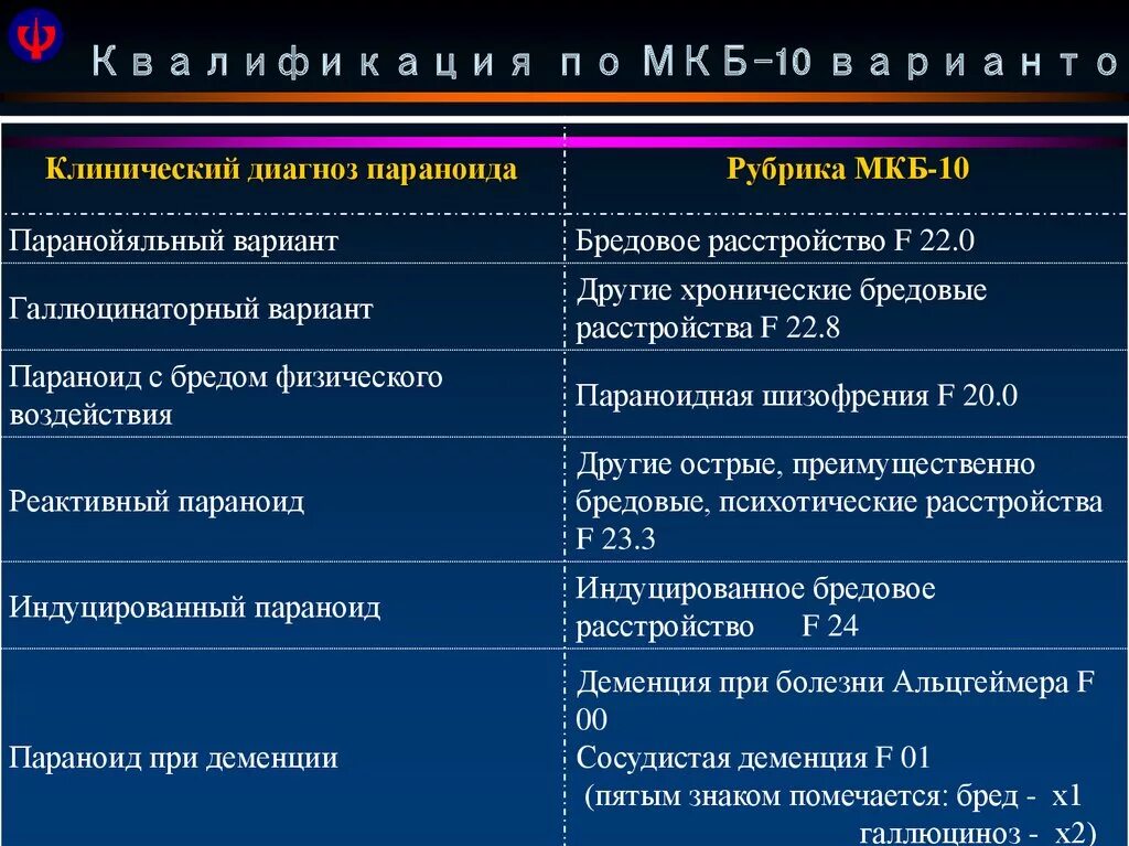 Варикозное расширение пищевода мкб 10. Гипертензия противопоказания. Варикозное расширение пищевода мкб 10. Варикозное расширение пищевода мкб 10. Эгдс врвп заключение.