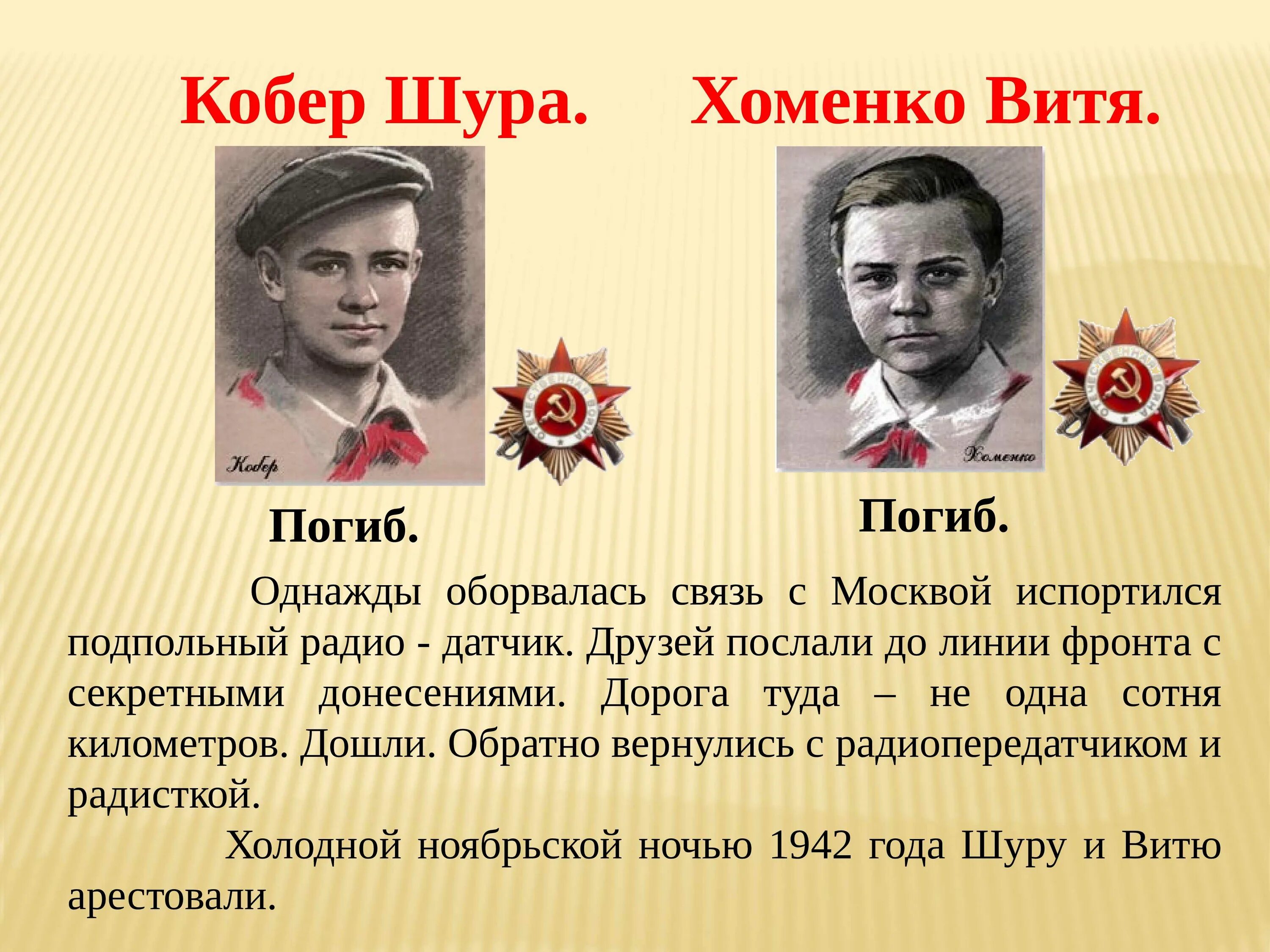 Дети-герои Великой Отечественной войны 1941-1945. Дети-герои Великой Отечественной войны 1941-1945 сообщение. Сообщение о герое Великой Отечественной войны. Пионеры-герои Великой Отечественной войны 1941-1945.