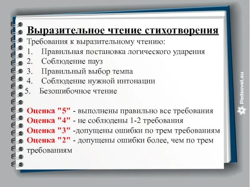 Оценка качества чтения. Критерии выразительного чтения в начальной школе. Критерии оценки чтения 1 класс. Критерии оценки выразительного чтения в начальной школе. Критерии выразительного чтения стихотворения.