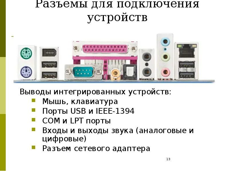 Интерфейс устройств персонального компьютера. Разъемы для подключения внешних устройств. разъемы периферийных устройств. разъемы портов ввода  вывода.. способы подключения периферийных устройств.