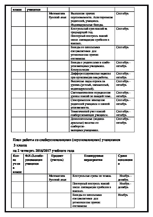 План работы со. План работы со