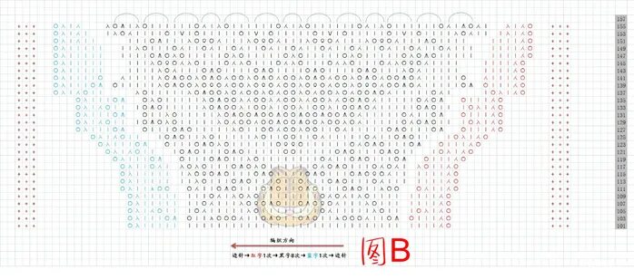 Шаль крючком виноградная гроздь. Вязание шали спицами схема виноградная лоза. Шаль виноградная лоза спицами схема и описание. Схема шали виноградная. Схема шали виноградная гроздь крючком.