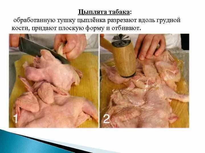 Как разрезать курицу для цыпленка. Как разрезать курицу для цыпленка