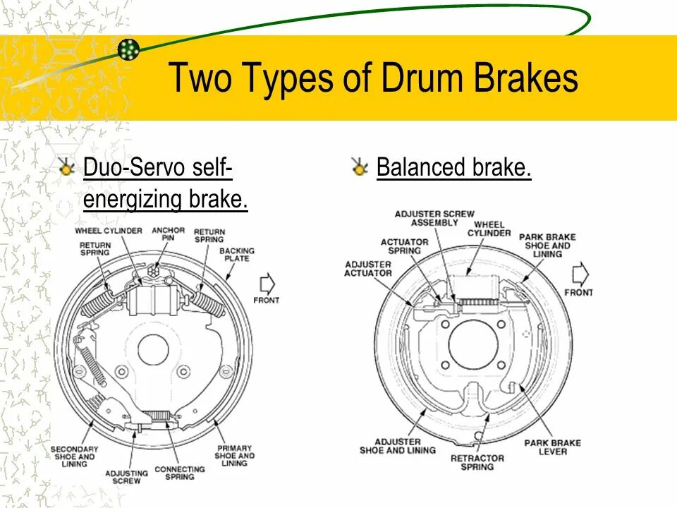 Brake boost. Car electrical system. Brake tagging. Brake booster isuzu. Band brake.