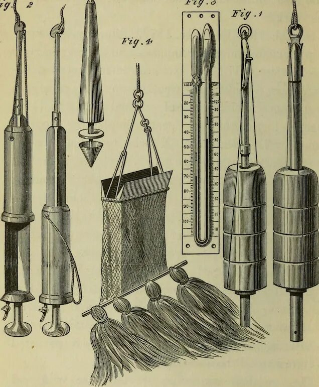 Уретральный расширитель силикон. Sounding. Plug for sounding pipe. Wiki sounding. Уретральные зонды и расширители.