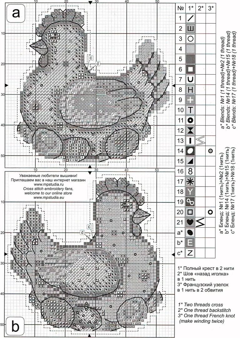 Схемы пасхальных курочек. Набор для вышивания «МП студия» р-410 Пасхальная Курочка. Схемы вышивки крестом на пластиковой канве МП студия. Курочка Пасхальная вышивка. Пасхальные курочки вышивка крестиком.
