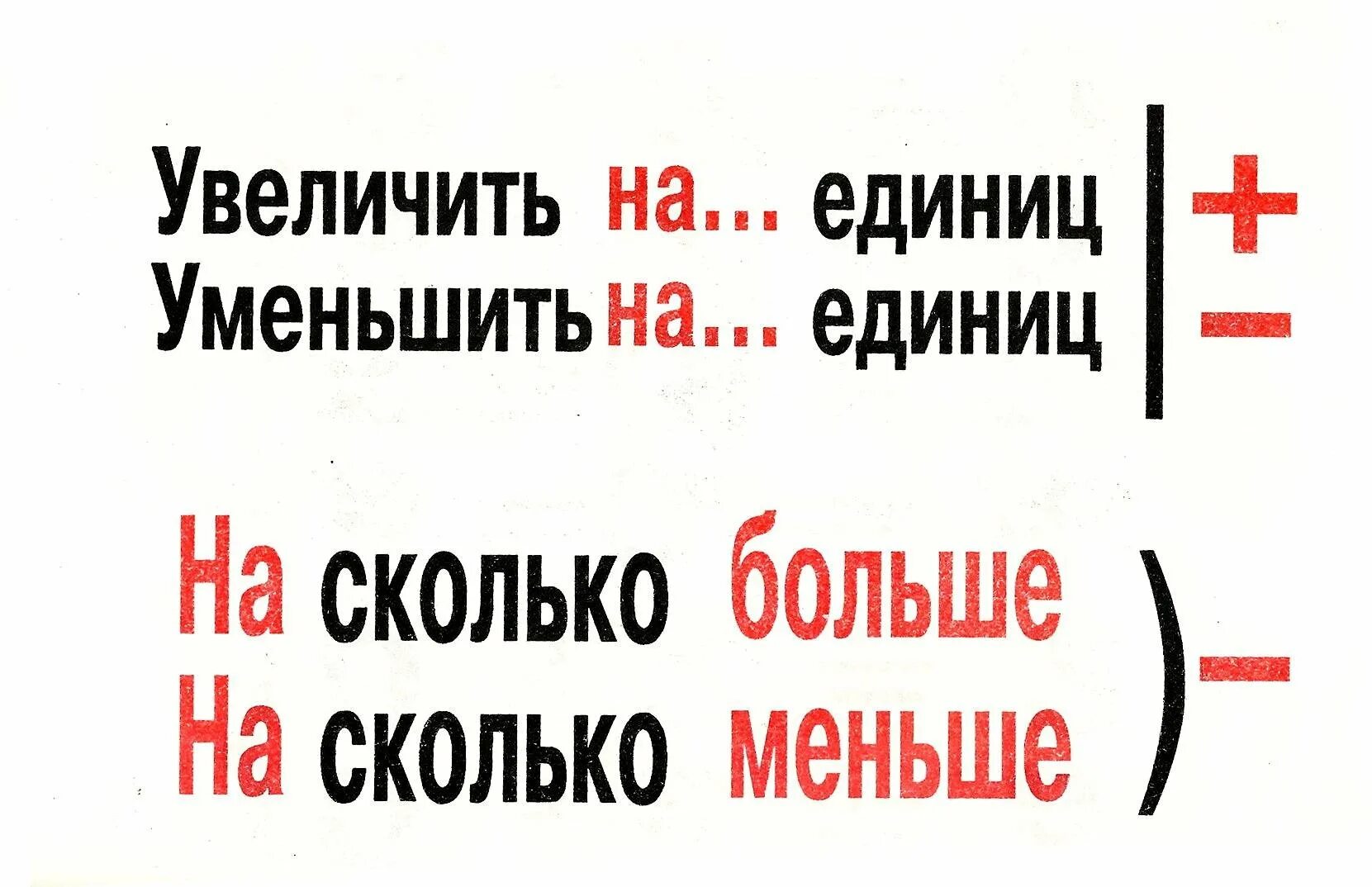 Увеличить на уменьшить на. На сколько больше на сколько меньше. Больше. Увеличить в уменьшить в памятка. Правила во сколько раз