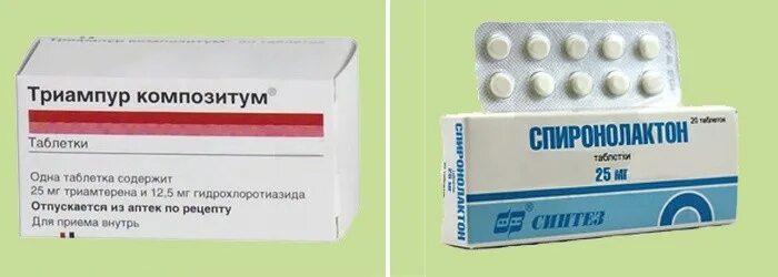 Калий выводящие препараты