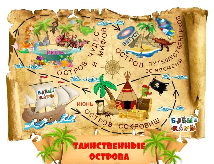 Игра остров путешествий. Карта острова сокровищ для детей. Пиратская карта сокровищ для детей. Карта пиратов для детей. Карта для поиска клада для детей.