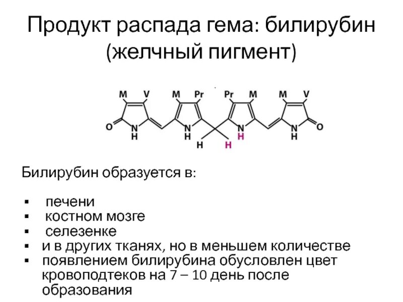 Гем распад гема. Продукты распада гема. Схема распада гемоглобина. Выведение продуктов распада гема.