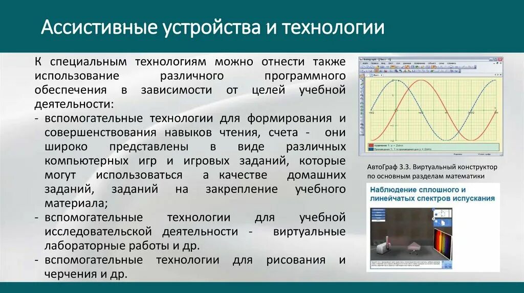 Ассистивные устройства и технологии. Ассистивная технология обучения. Ассистивная технология обучения. Ассистивные технологии для лиц с когнитивными нарушениями. Ассистивная технология обучения.