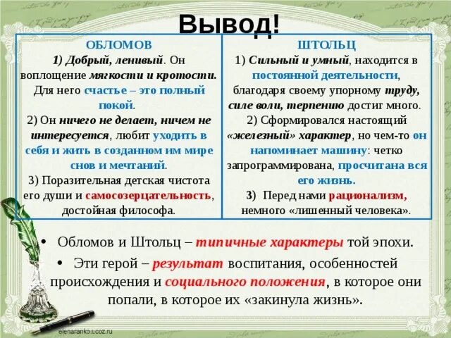 Герои антиподы это. Вывод жизни Обломова и Штольца. Вывод по Обломову. Обломов и Штольц вывод. Вывод Обломова и Штольца таблица.