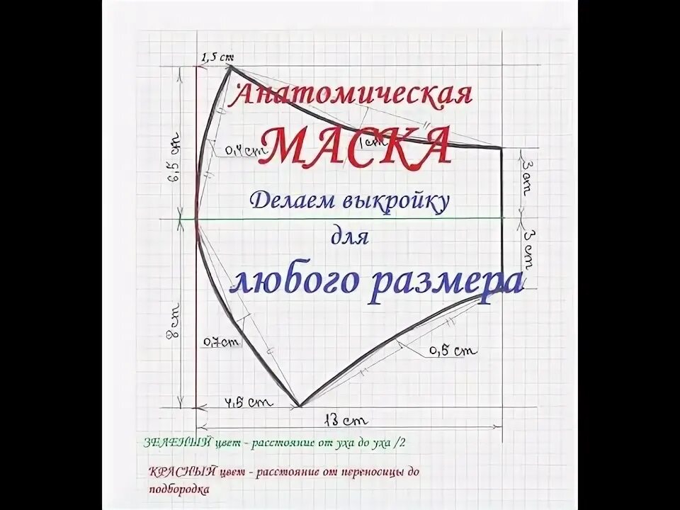 Размеры взрослой маски. Раскрой маски. Маска защитная размеры. Чертеж маски из ткани. Выкройка маски.