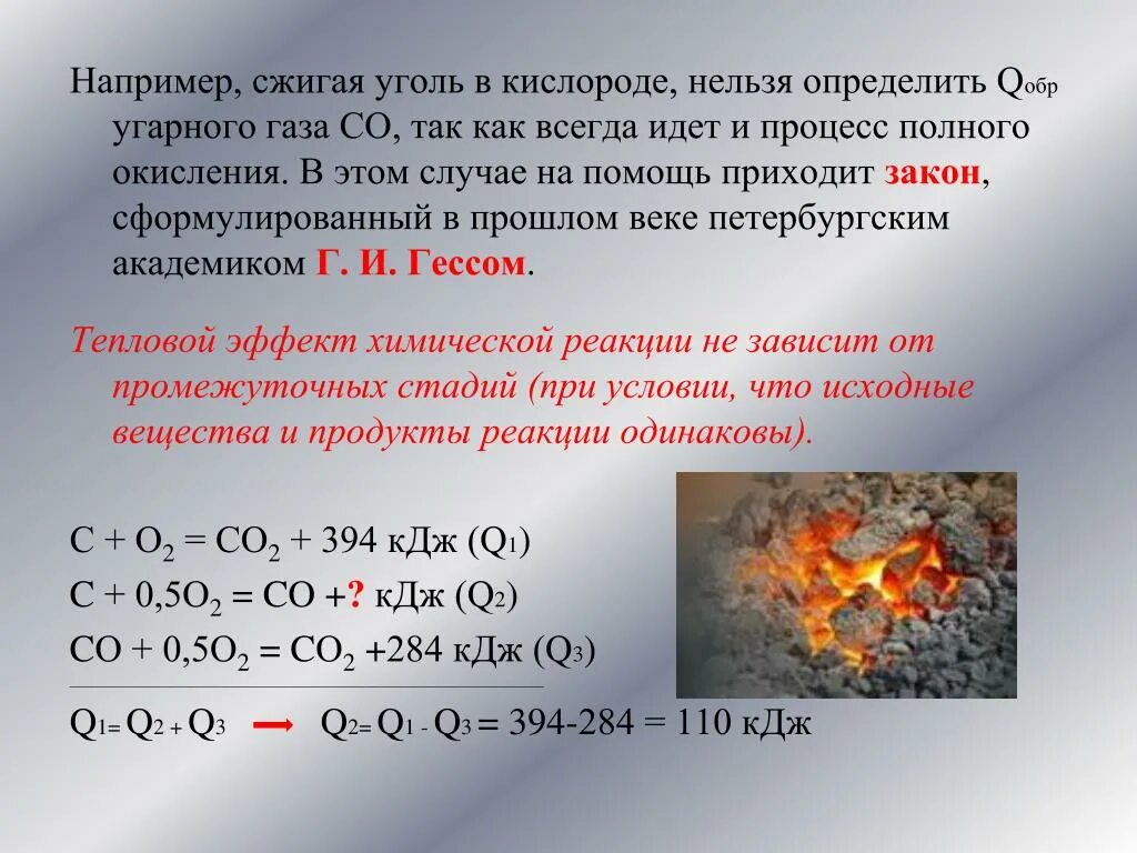 Эффект реакции горения. УГАРНЫЙ ГАЗ горение реакция. Сжигание кислорода. Реакция окисления угарного газа. Сжигание угля в кислороде.