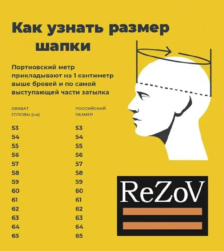 Как узнать размер головы для шапки. Размерная сетка детской шапки clever. Размер шапки 58 какой обхват головы. Размер головного убора 1size. Мерки головы для вязания шапочки ребёнку 4 лет.