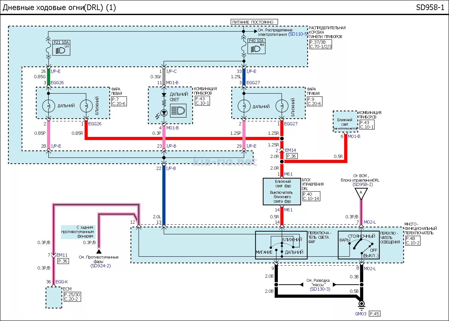 Как подключиться к киа рио. Схема ДХО Киа Рио 3. Схема подключения ходовых огней Киа Рио 3. ДХО на Киа Рио схема. Схема подключения ходовых огней Киа Рио 2.