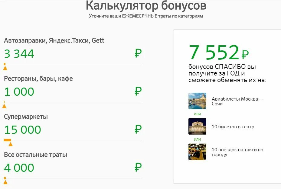 Как начисляется кэшбэк на карту. Карта Сбербанка с кэшбэком. Кэшбэк на сбербанковской карте. Калькулятор бонусов спасибо. Калькулятор бонуса.