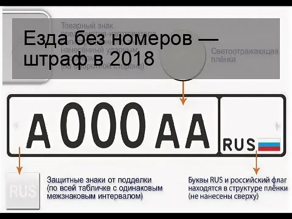 Штраф за езду без номеров на машине. Машина без номера штраф. Езда без номерного знака штраф. Штраф за езду без гос номера.