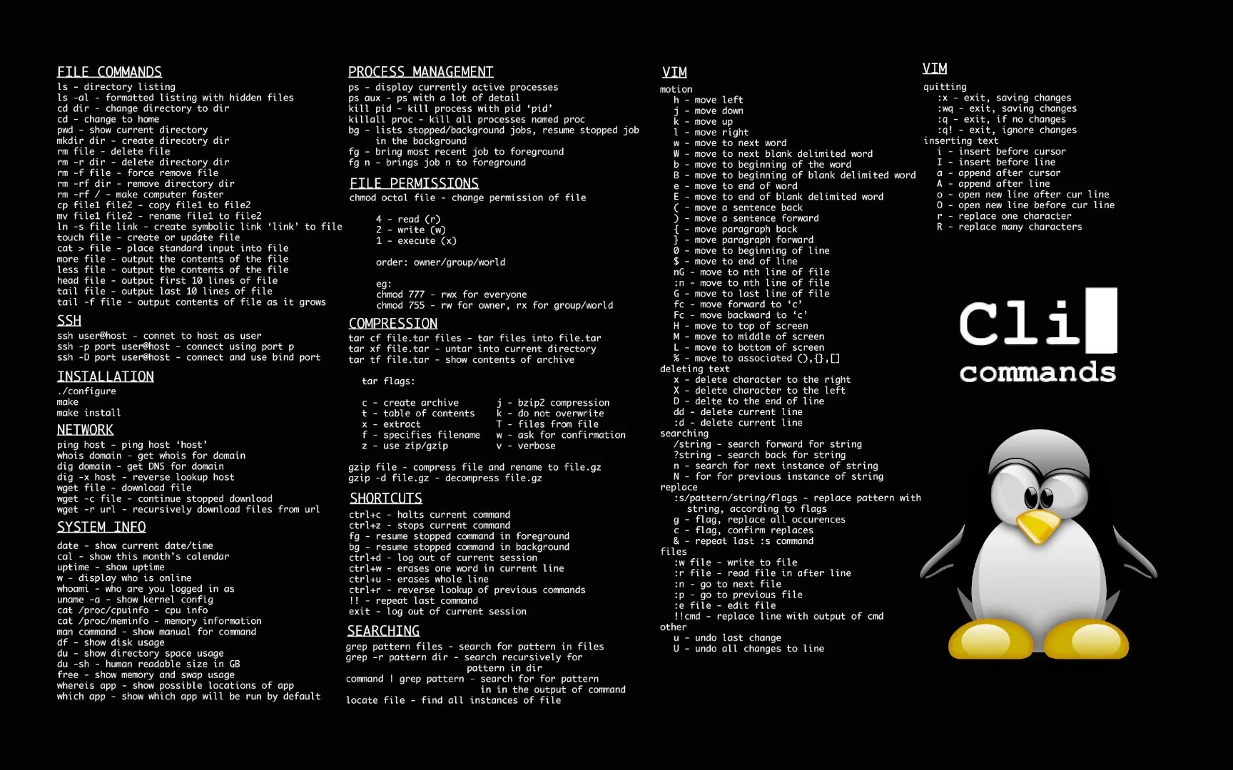 Базовые команды Linux. Cli Linux консоль. Основные команды Bash Linux. Шпаргалка Linux.