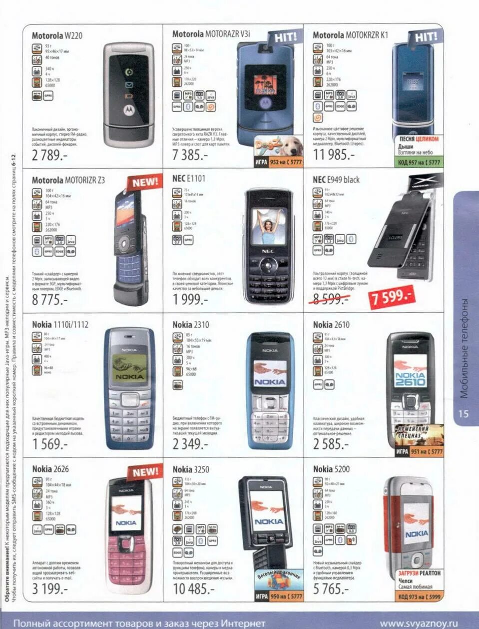 Телефоны Nokia 2003-2007. Нокиа модель 1101. Каталог старых телефонов. Телефоны каталог. Тюмень каталог телефонов