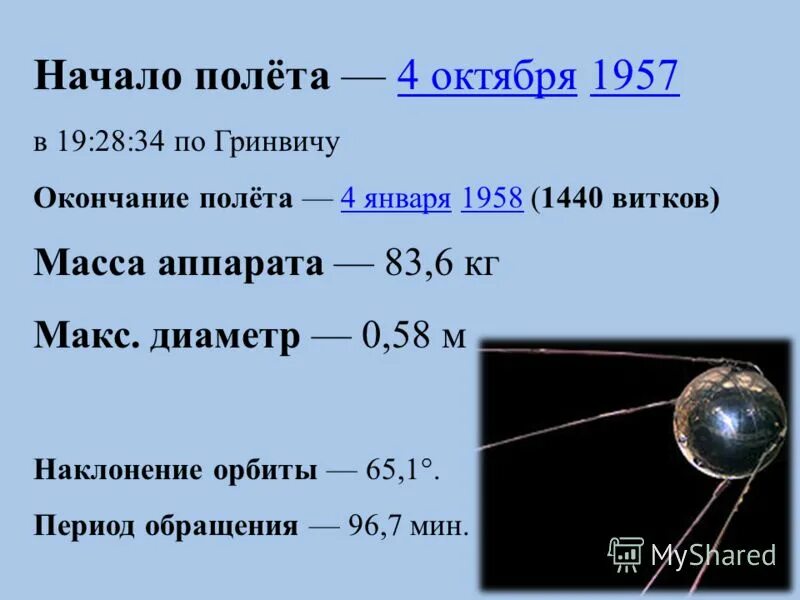 Сколько витков вокруг земли совершил