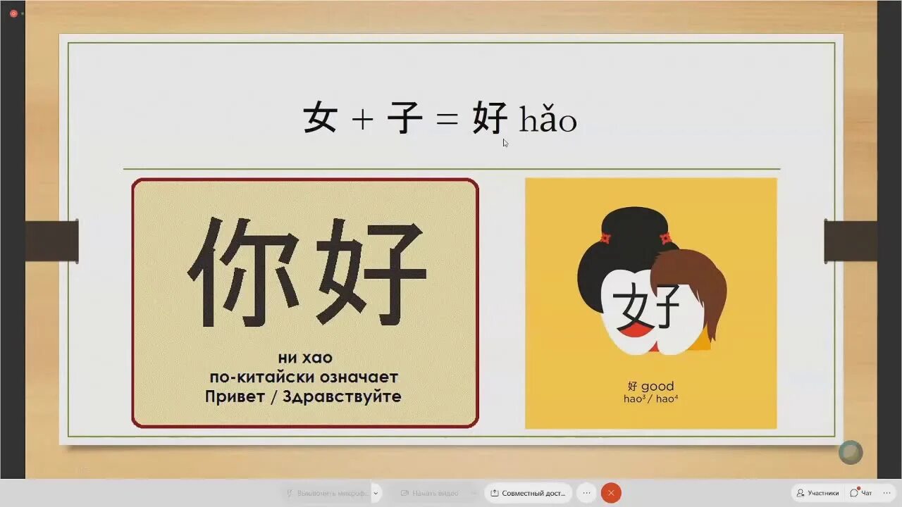 Что значит нихао. Нихао на китайском. Студия изучения китайского языка Nihao. Нихао иероглиф. Нихао по китайски привет.