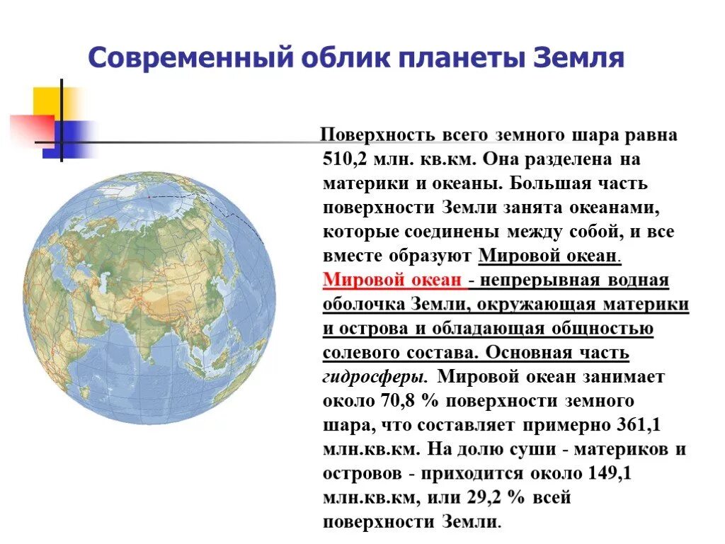 Большую часть земли занимает. Современный облик планеты земля. Доклад о земле. Современный облик планеты земля 7 класс. Доклад на тему облик земного шара.